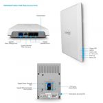 ENGENIUS 11ac Wave 2 Managed Wall-Plate Indoor Access Point,2 x 2:2 11ac Wave 2 Speeds to 867 Mbps (5 GHz); to 400 Mbps (2.4 GHz)