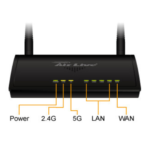 AirLive AC1200UR Dual Band AP Router