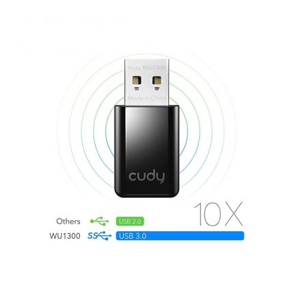 Cudy WU1300 AC 1300Mbps WiFi USB Adapter