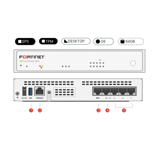 Fortinet FortiGate 50G Firewall - Image 4