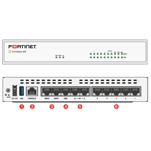 Fortinet FortiGate 61F Firewall - Image 2