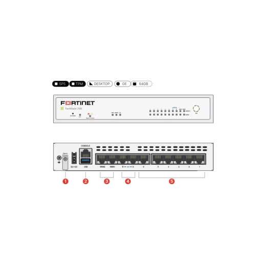 Fortinet FortiGate 70G Firewall - Image 4