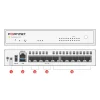 Fortinet FortiGate 71G 1 1