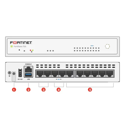 Fortinet FortiGate 71G Firewall - Image 2