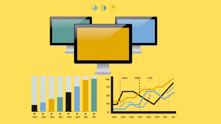 Monitor Recommendations by Category