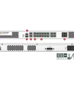 Fortinet FortiGate 200E Firewall rear panel interfaces
