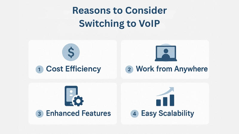 Reasons to Consider Switching to VoIP