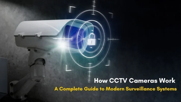 How-CCTV-Cameras-Work